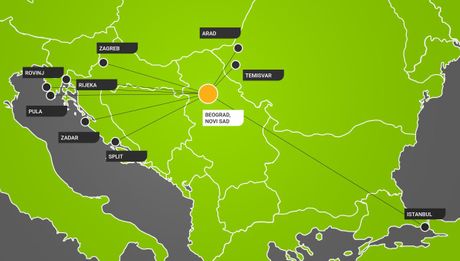 Flix SE Group