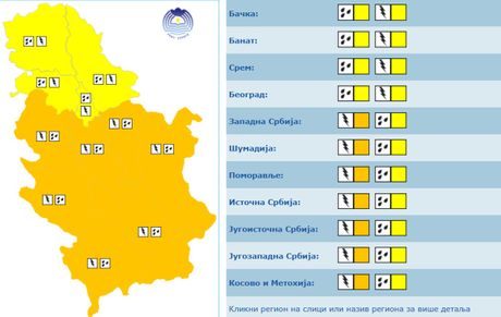 Upozorenje