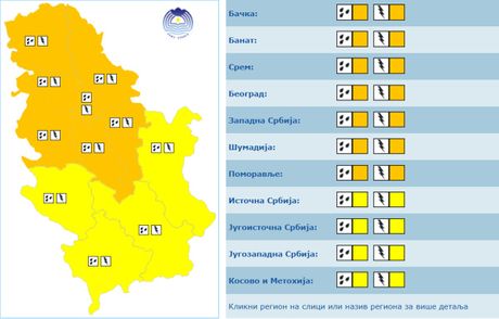 Upozorenje