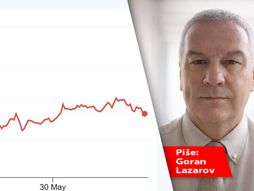Goran Lazarov, AI i BC kolumne