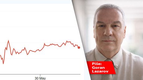 Goran Lazarov, AI i BC kolumne