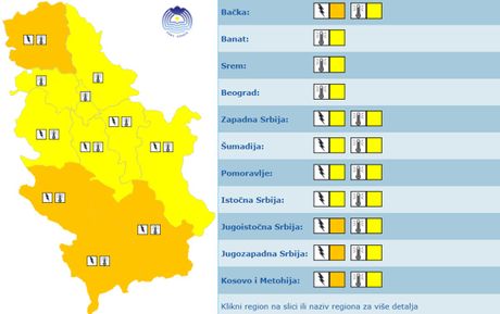 Upozorenje za sredu, 10.jun