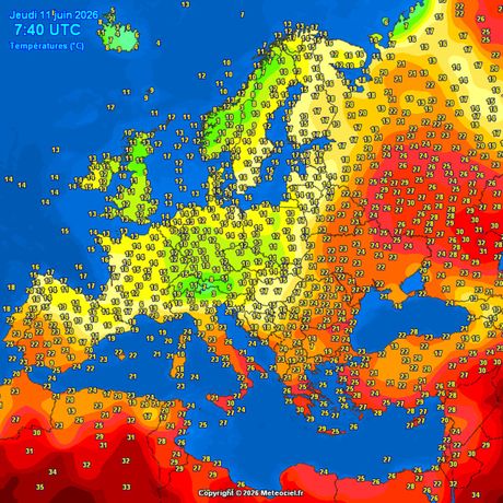 Sinoptička situacija
