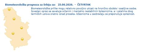 Toplotni Udar, Srbija, RHMZ, Prognoza