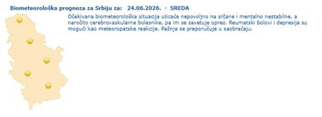 Toplotni Udar, Srbija, RHMZ, Prognoza