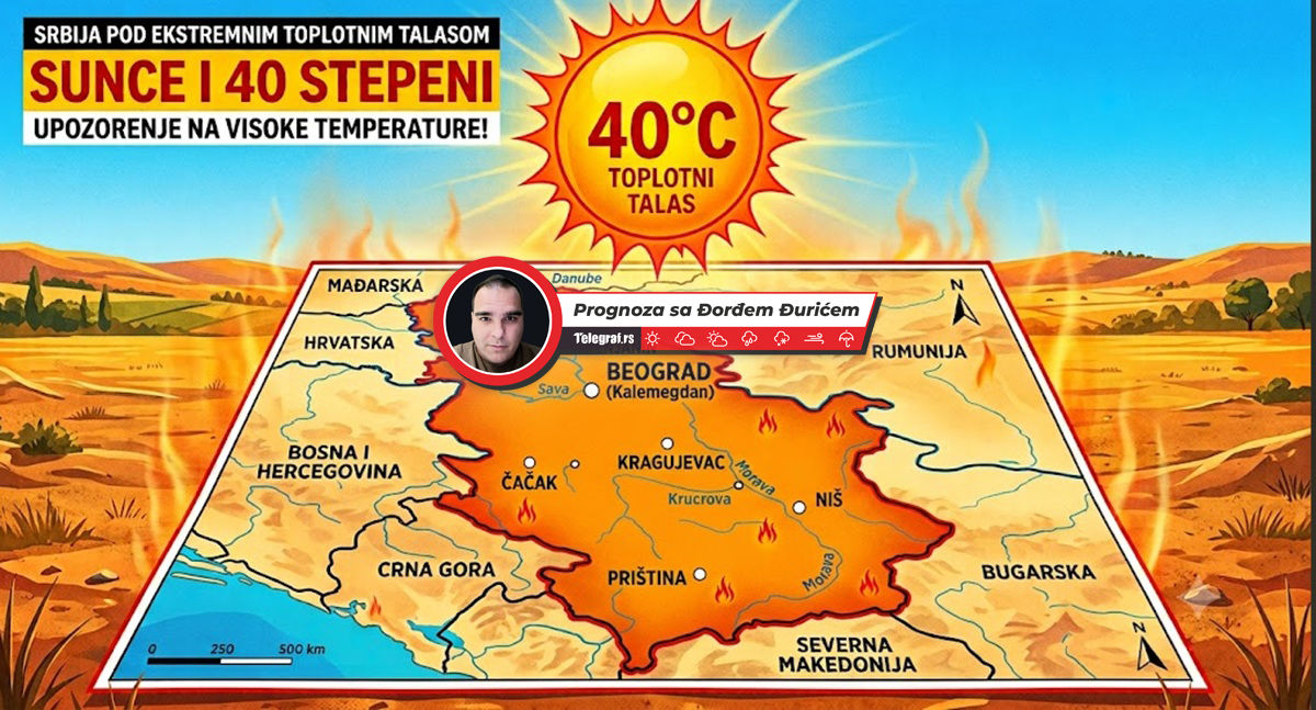 Najnovija prognoza za naredne dane! Spremite se! Već sutra do 40 stepeni: Prvi pljuskovi tek ovog datuma