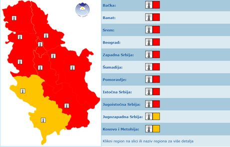 Upozorenje
