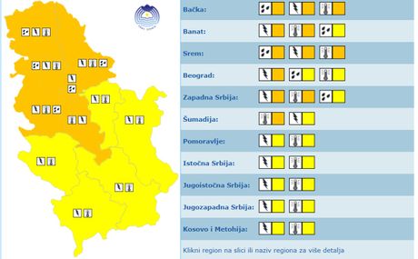 Upozorenje