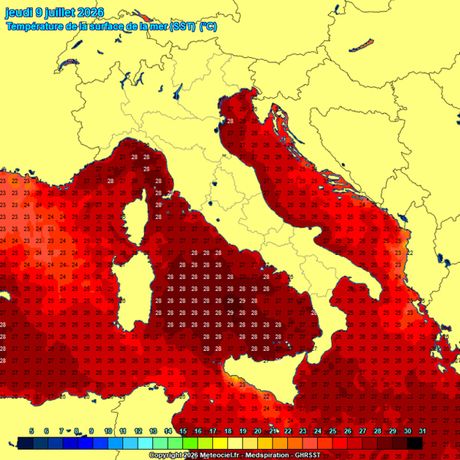 Temperature mora