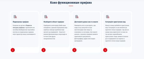 Ko si bre ti