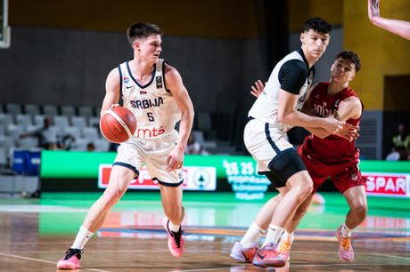 Košarkaška reprezentacija Srbije U20, Srbija U20 Eurobasket