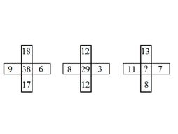 Test licnosti brojevi