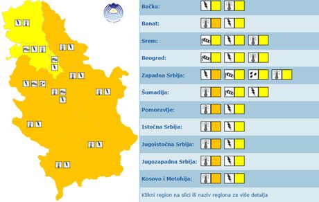 Upozorenje za 18. jul