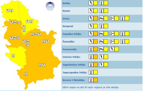 Upozorenje za 19. jul
