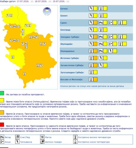 RHMZ meteoalarm, 17.7.2026