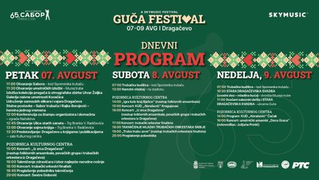 Guča