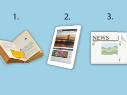 Test ličnosti knjiga, tablet, novine