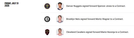 Mario Hezonja