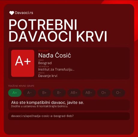 Humano Nađa Ćosić