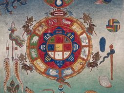 Kineski horoskop