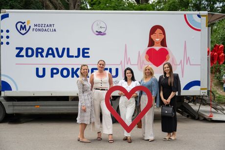 Fondacija Mozzart, humanitarne akcije
