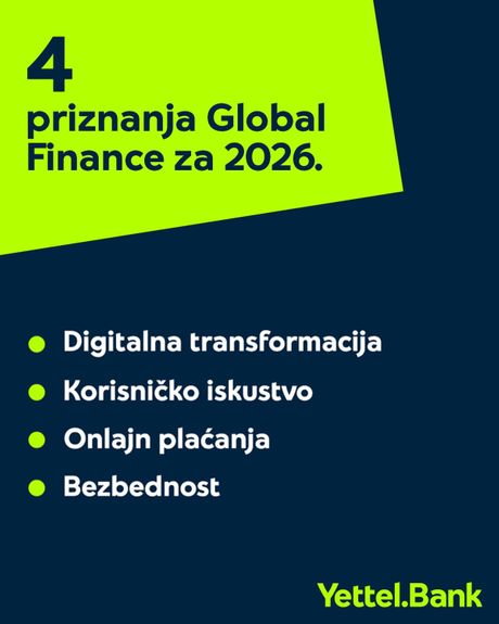 Yettel Bank