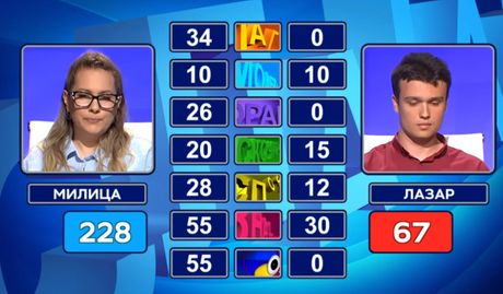 Milica Marković, TV Slagalica
