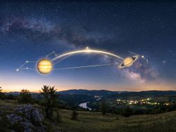 Jupiter, Saturn, astrologija, planete, aspekti
