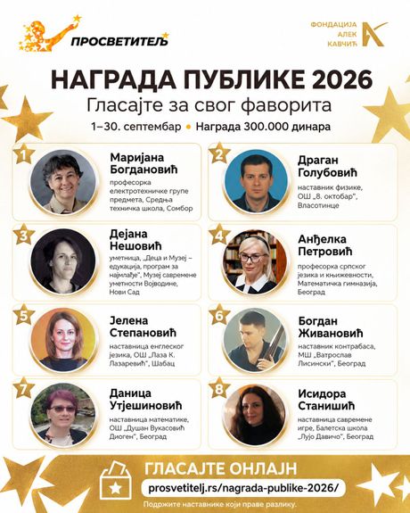 Kandidati za Nagradu publike