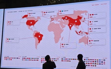 Astana Filmski festival veštačka inteligencija