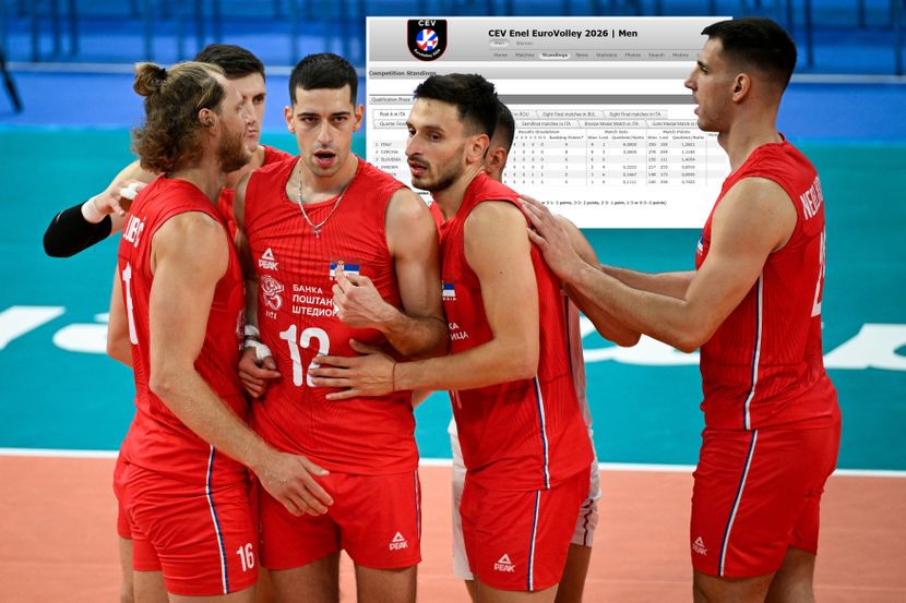 Srbija posle preokreta savladala Holandiju 3:2 i popravila skor na tabeli Evropskog prvenstva