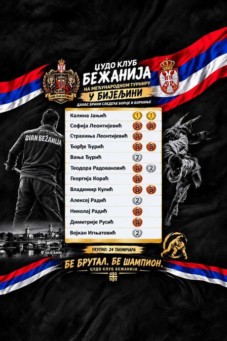 džudo, džudisti, Džudo klub Bežanija