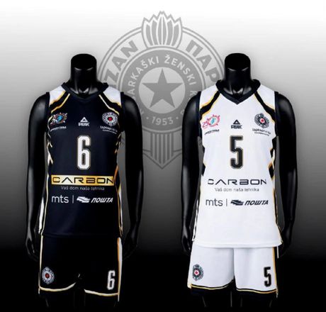 ŽKK Partizan