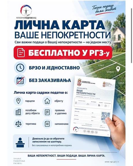 Dalibor Babić, Lične Karte vaše Nepokretnosti