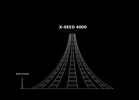 X-Seed 4000
