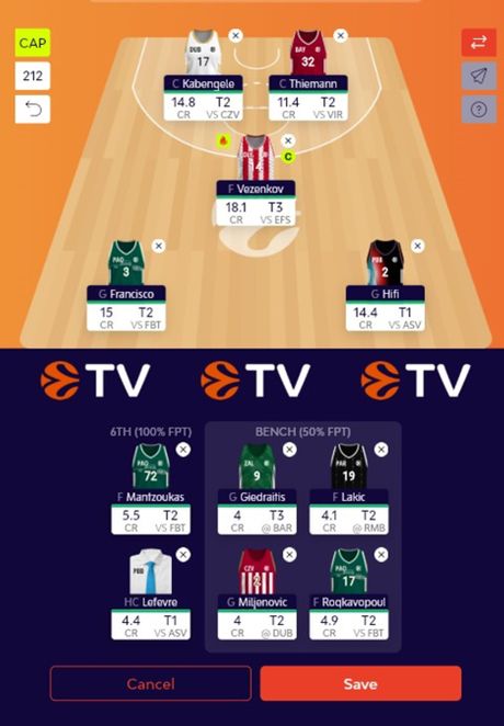Telegraf Euroleague Fantasy