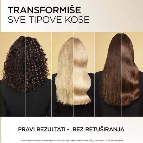 Loreal