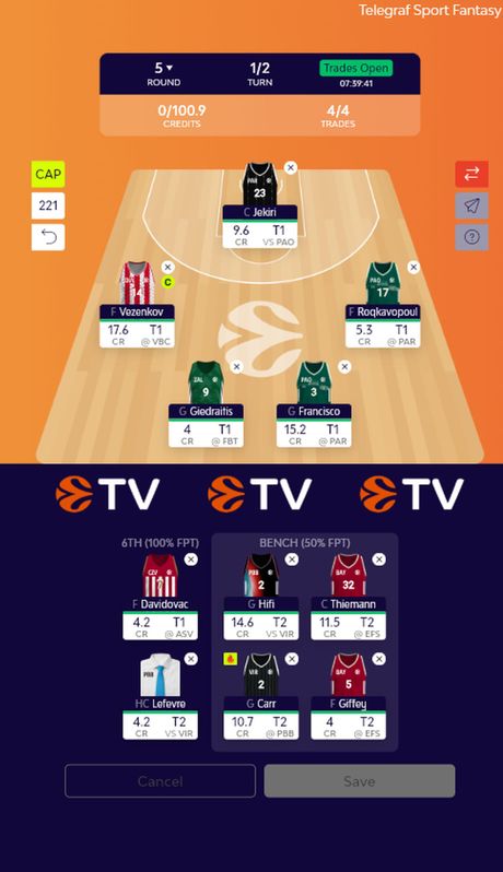 Telegraf Euroleague Fantasy 5. kolo