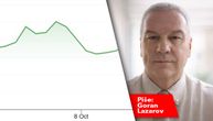 Kome će pripasti 61.000 bitkoina?