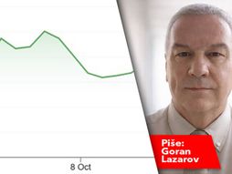 Bitkoin kolumna, Goran Lazarov