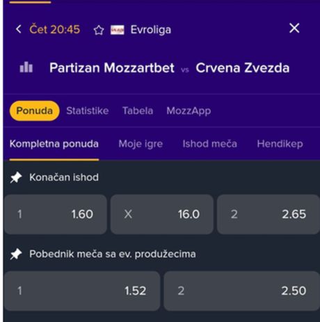 Partizan, Zvezda, kvote