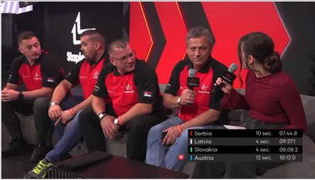 StaplerCup 2026 Srbija