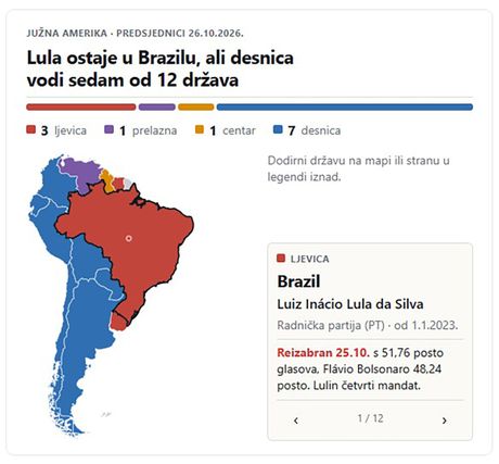 Brazil mapa