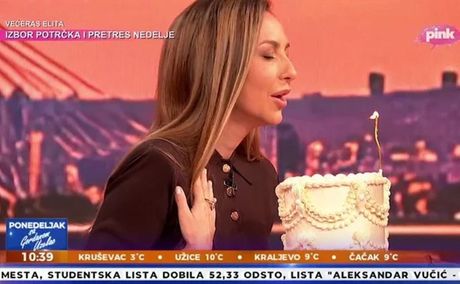 Goca Uzelac