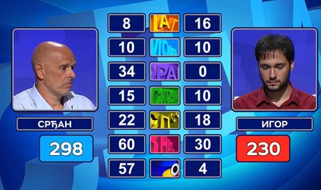 TV Slagalica